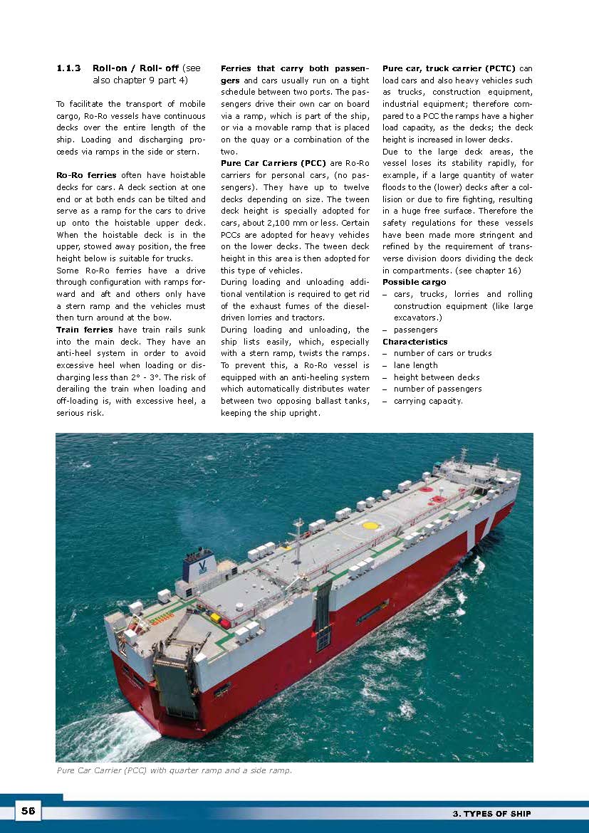 Ship Knowledge | Dokmar